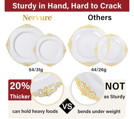 700PCS Gold Plastic Plates - Gold Plastic Dinnerware Sets for 100 Guests - 200 Disposable Plates, 300 Silverware, 100 Cups, 100 Napkins for Wedding & Party